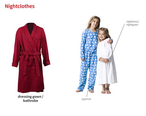 pyjamas pronunciation|etymology of pyjamas.